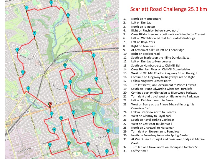 Scarlett Road Challenge 25km route map